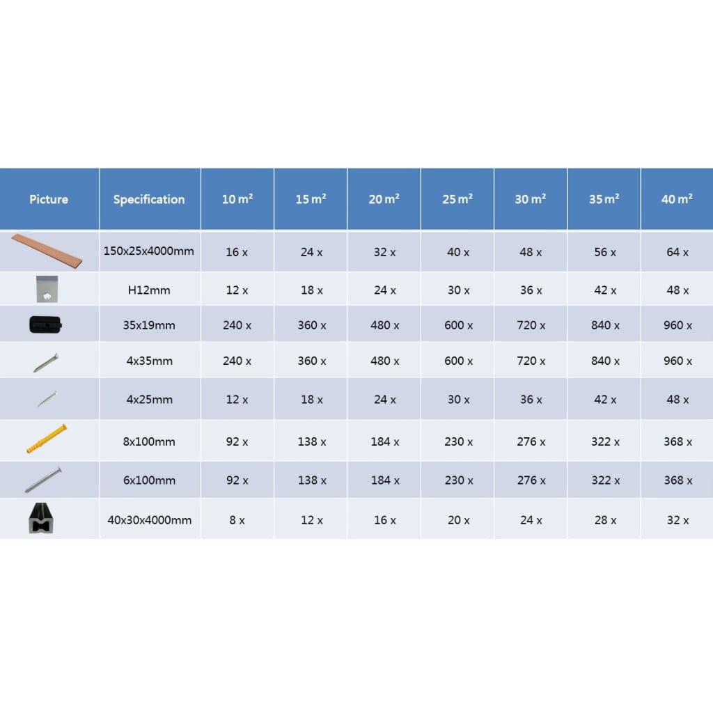 WPC Decking Boards with Accessories 40 m² 4 m Brown